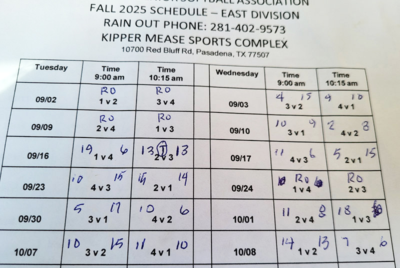 Fall East Div - Week 5 Scores