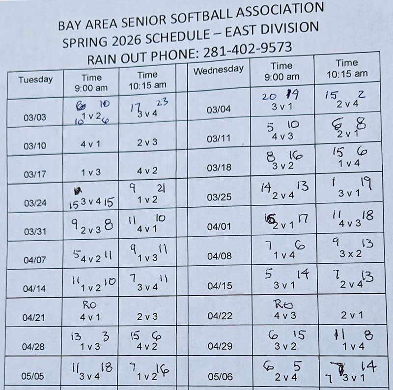 BASSA Spring 2026 Week 10 - East Division Scores