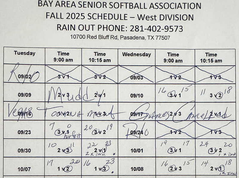 Fall West Div - Week 5 Scores