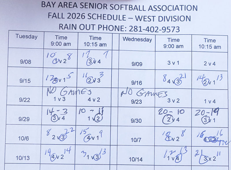 BASSA West Division Fall 2026 - Week 1 throught 6 Scores