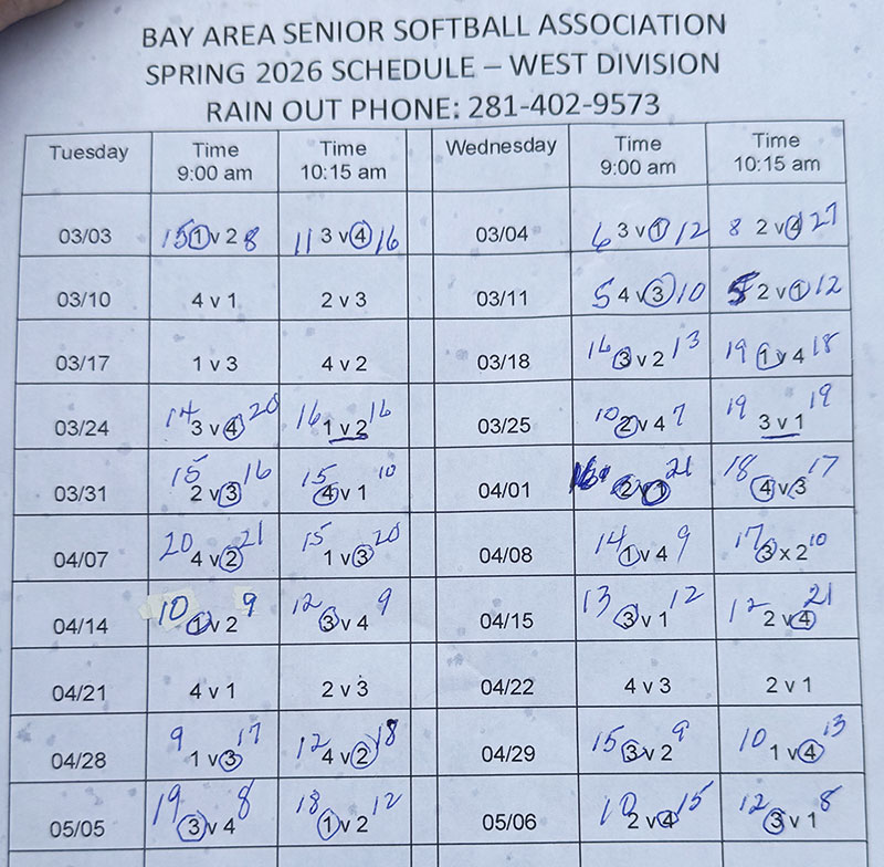 BASSA Spring 2026 Week 10 - West Division Scores