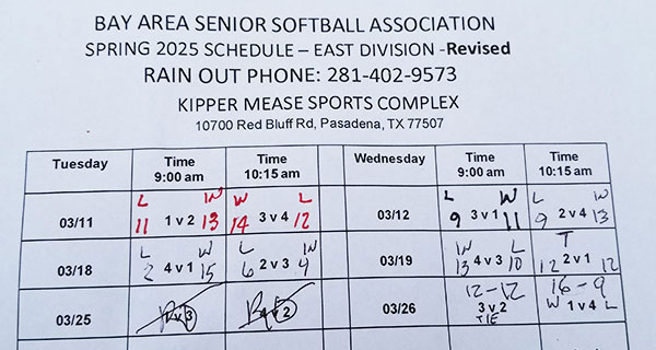 East Division - Week 3 - Scores