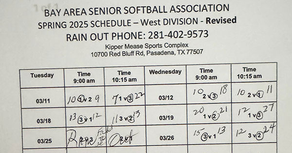 West Division - Week 3 - Scores